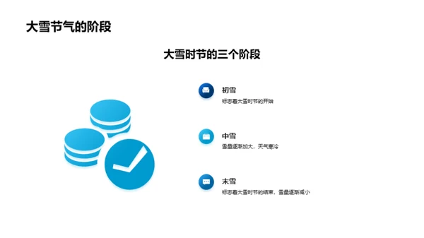 大雪节气的科学探究