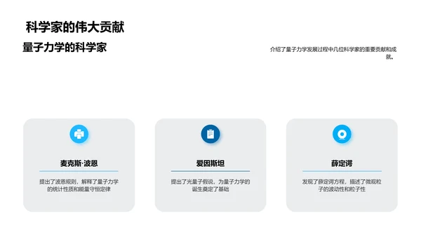 量子力学概述PPT模板