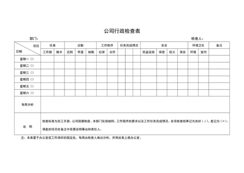 公司行政检查表word表格模板