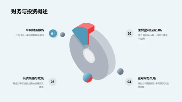 突破挑战 共享荣耀