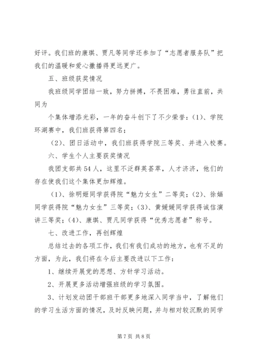 南昌大学经管学院优秀团支部申请材料.docx