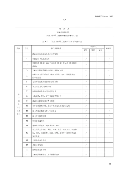 公路工程竣工资料归档内容和排序表、资料管理用表