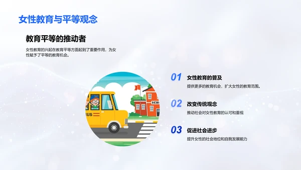 教育沿革历程PPT模板