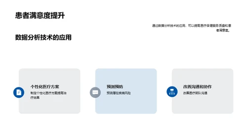 医疗保健数据分析