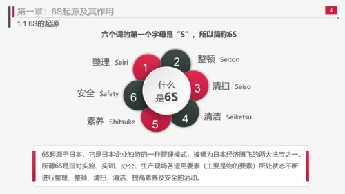 现场管理实施方法与技巧PPT模板