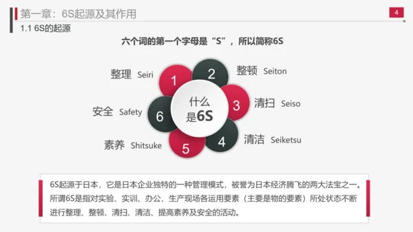 现场管理实施方法与技巧PPT模板