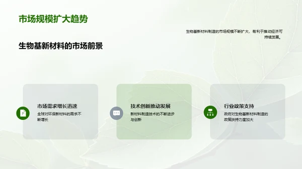 绿色未来：生物基新材料