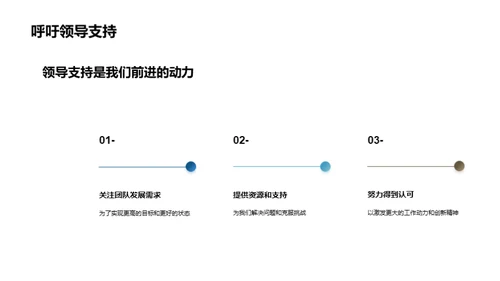 创新前行，再破新高