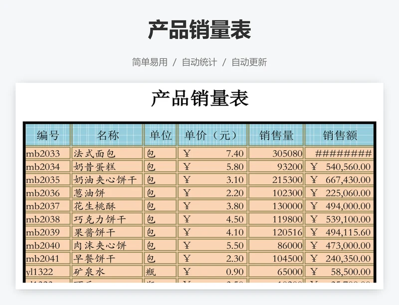 产品销量表