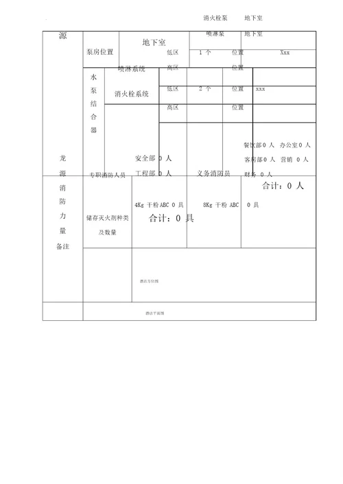 酒店消防安全应急灭火、疏散预案