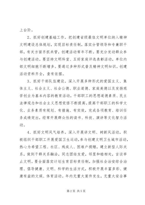 关于创建省级最佳文明单位的工作意见（工商）.docx
