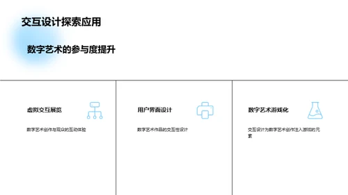 数字艺术与创意设计