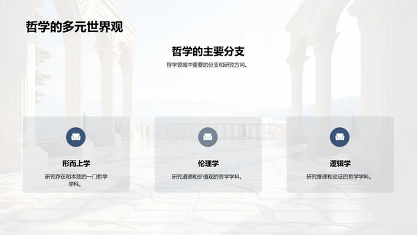 哲学之源：深度解析