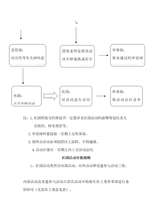 外事部学习标准手册