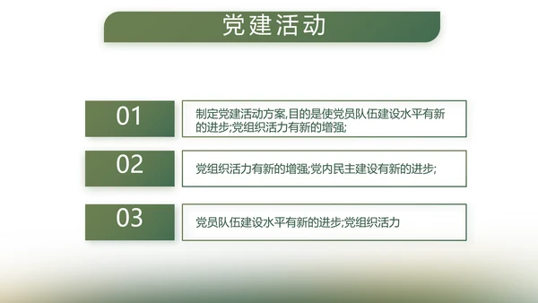 绿色大气八一军事部队工作总结PPT