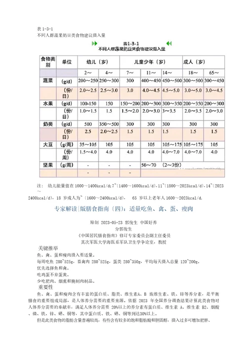 中国居民膳食指南2023年专家解读版