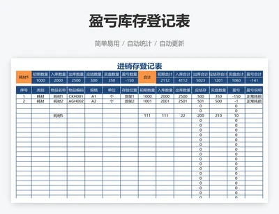 盈亏库存登记表