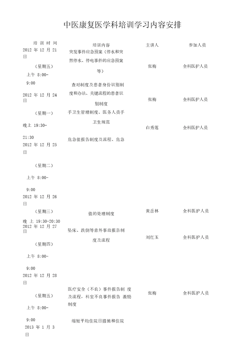 中医康复科学习培训计划