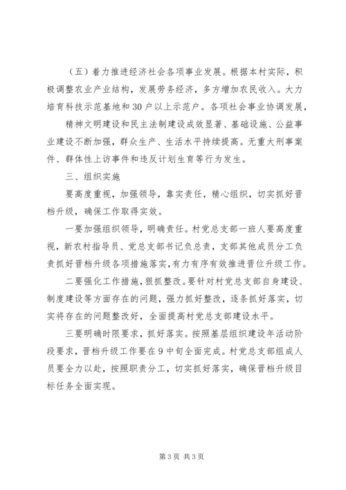 旭东村党支部晋位升级计划方案 (3).docx