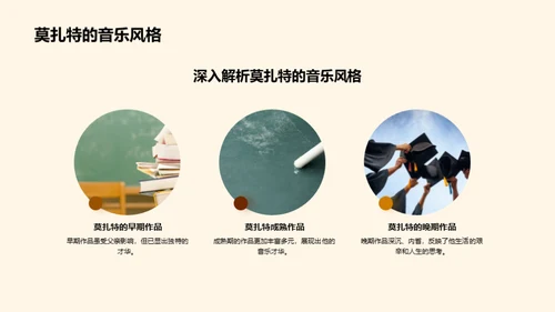 深度解析古典音乐