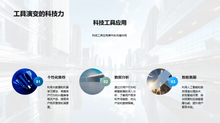 科技引领电商新纪元