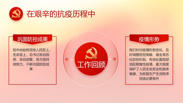 红色大气党建党支部工作总结汇报PPT