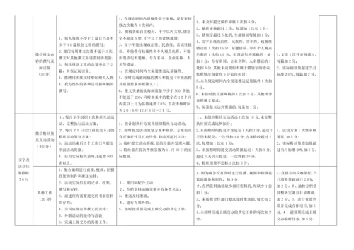 新媒体推文流程及考核办法.docx