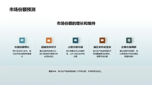 智能家居创新突破