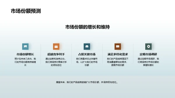 智能家居创新突破