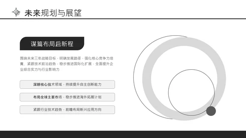 黑色极简风通用行业工作总结PPT模板