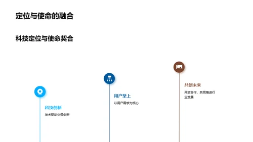 引领科技新征程