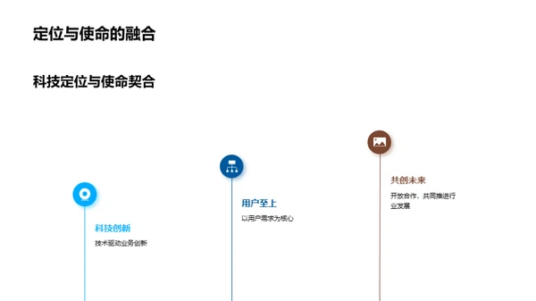 引领科技新征程