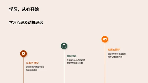 教师新型教学技能升级