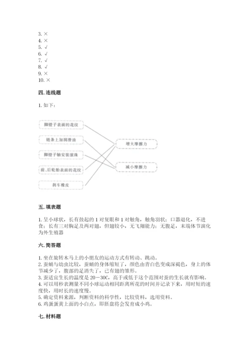 教科版科学三年级下册期末测试卷精品【考点梳理】.docx