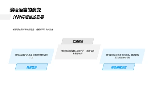 掌握计算机科学