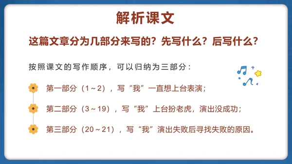 部编版四年级上册第十九课一只窝囊的大老虎PPT模板