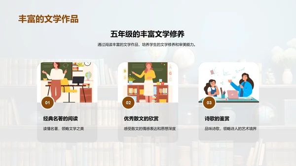 五年级学习全攻略