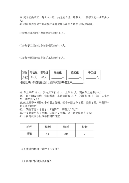 二年级上册数学应用题100道精品（夺分金卷）.docx