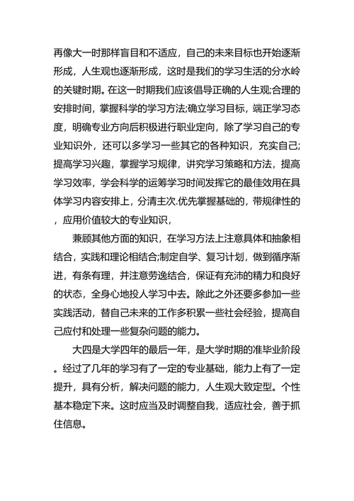 室内设计专业大学生的职业规划