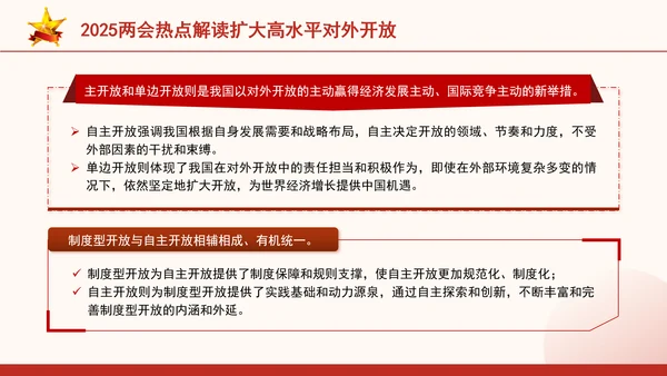2025两会热点解读扩大高水平对外开放ppt