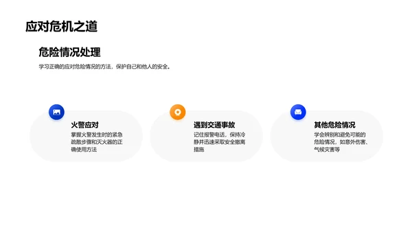 安全防护讲座PPT模板