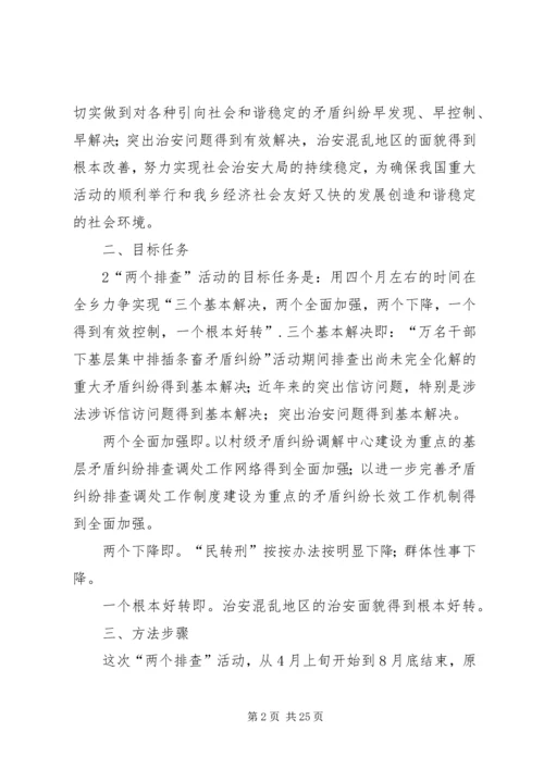 集中排查整治治安混乱地区和突出治安问题实施方案.docx