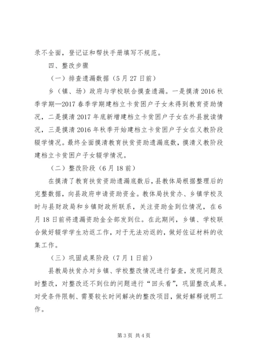 脱贫攻坚“夏季整改”行动方案.docx