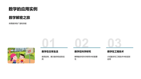 数学知识探索PPT模板