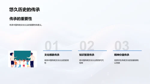 礼仪教育讲座PPT模板