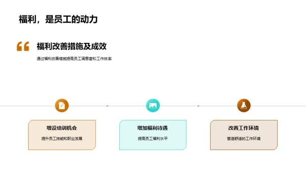 财务策略与业绩分析