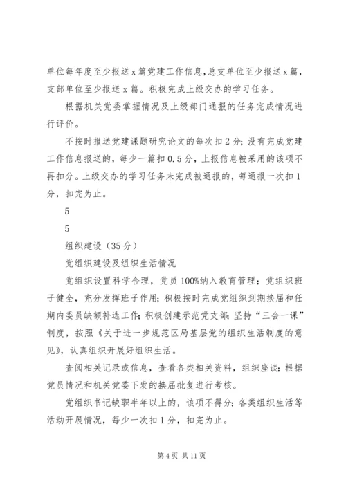 支部书记党建考核打分细则.docx