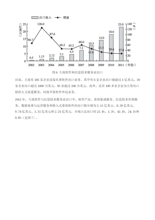 大连市软件和信息技术服务业发展研究.docx