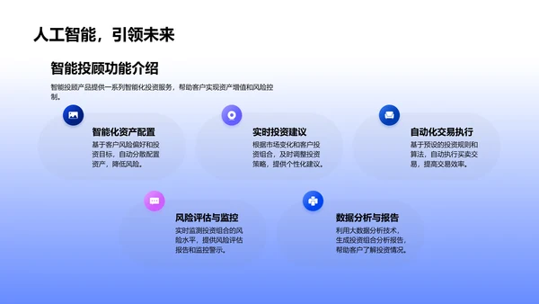 金融科技发展报告PPT模板