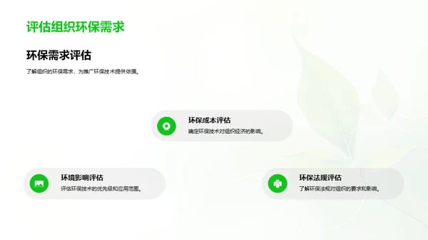 绿色视角：环保技术之道